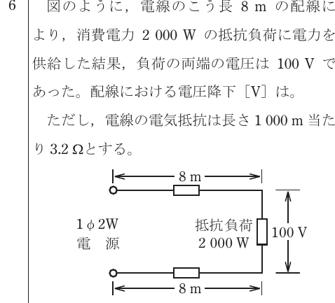 設問図
