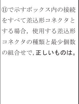 設問図