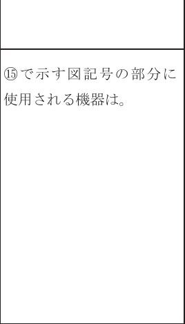 設問図