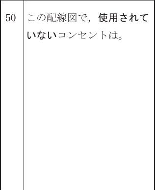 設問図