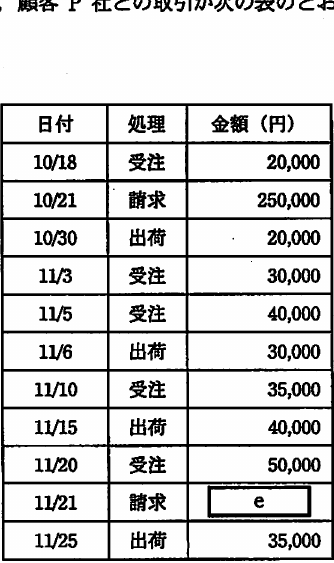 設問図