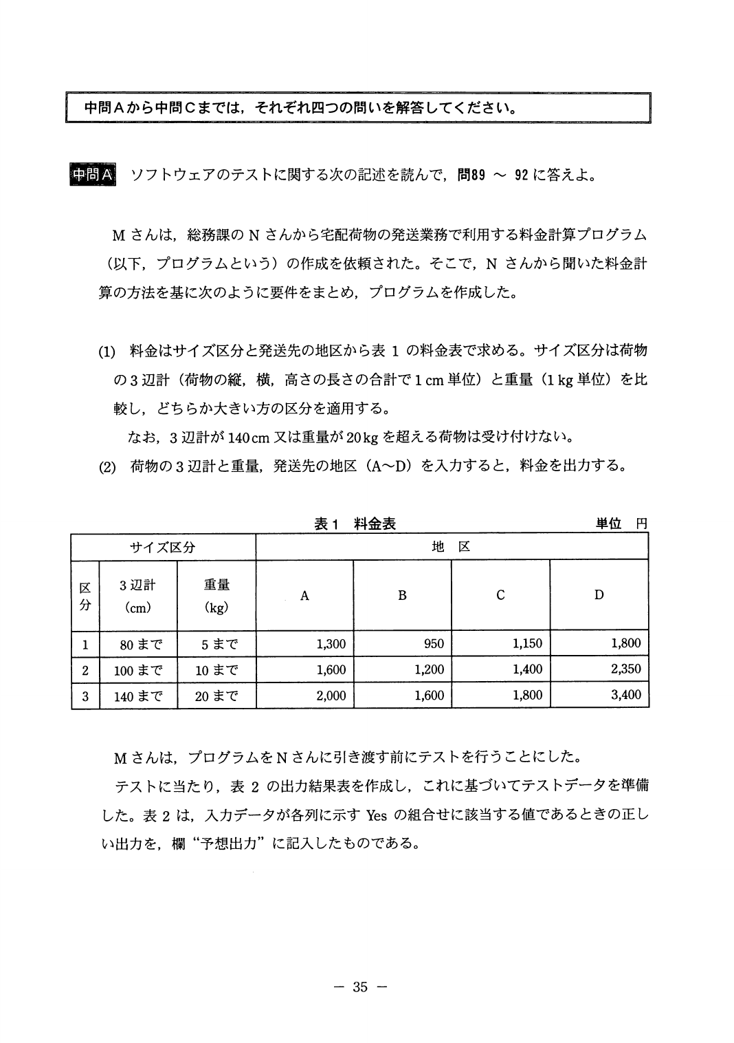 別表1