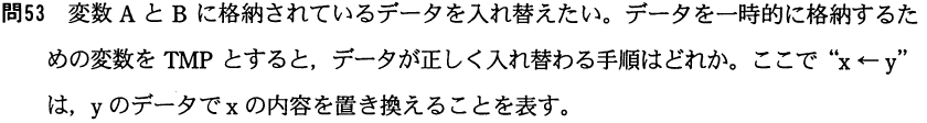 設問図