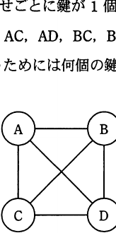 設問図