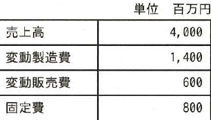 設問図