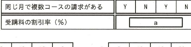 設問図