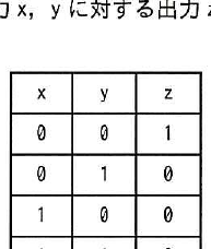 設問図