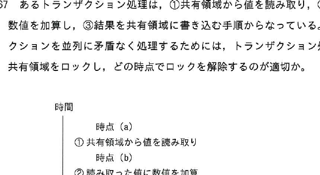 設問図