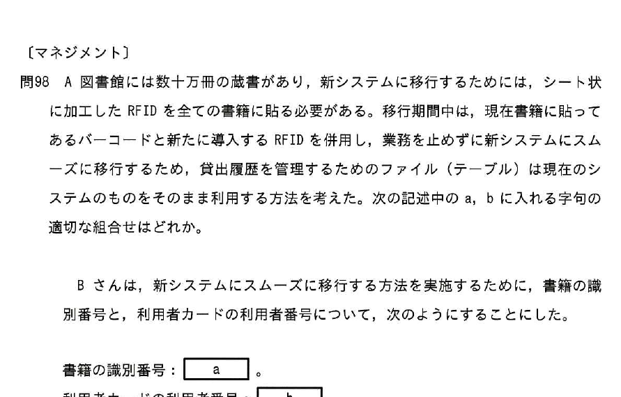 設問図