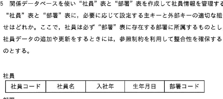 設問図