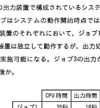 設問図