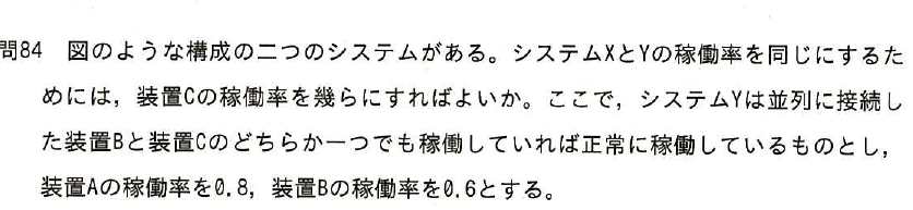 設問図
