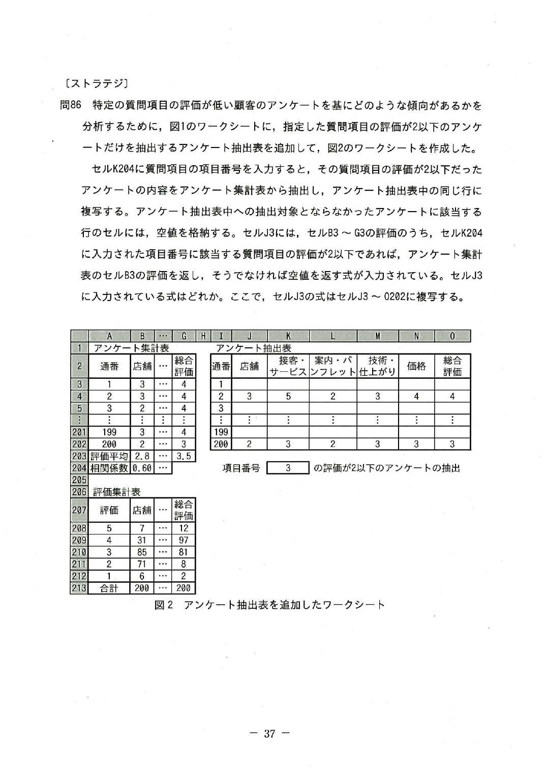 別表1