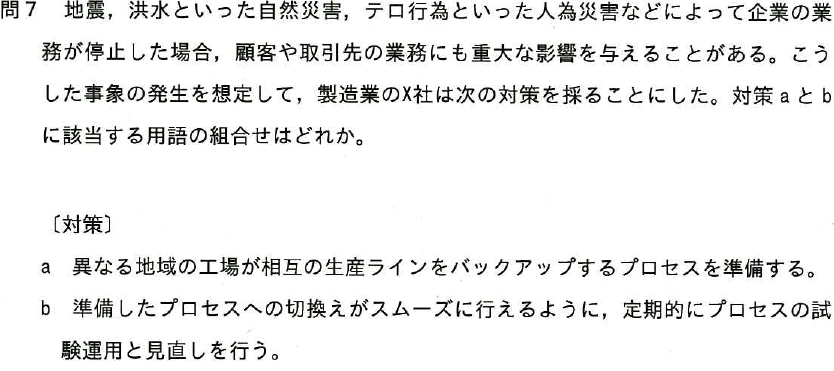 設問図