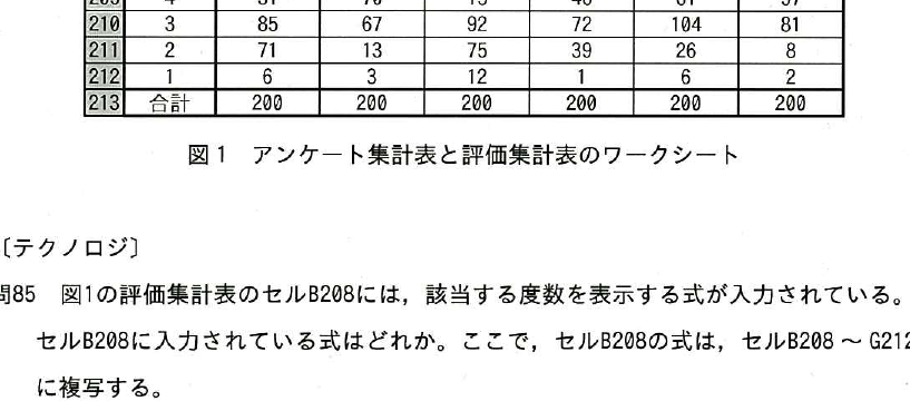設問図