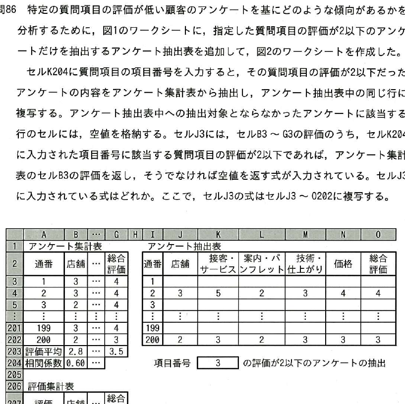 設問図