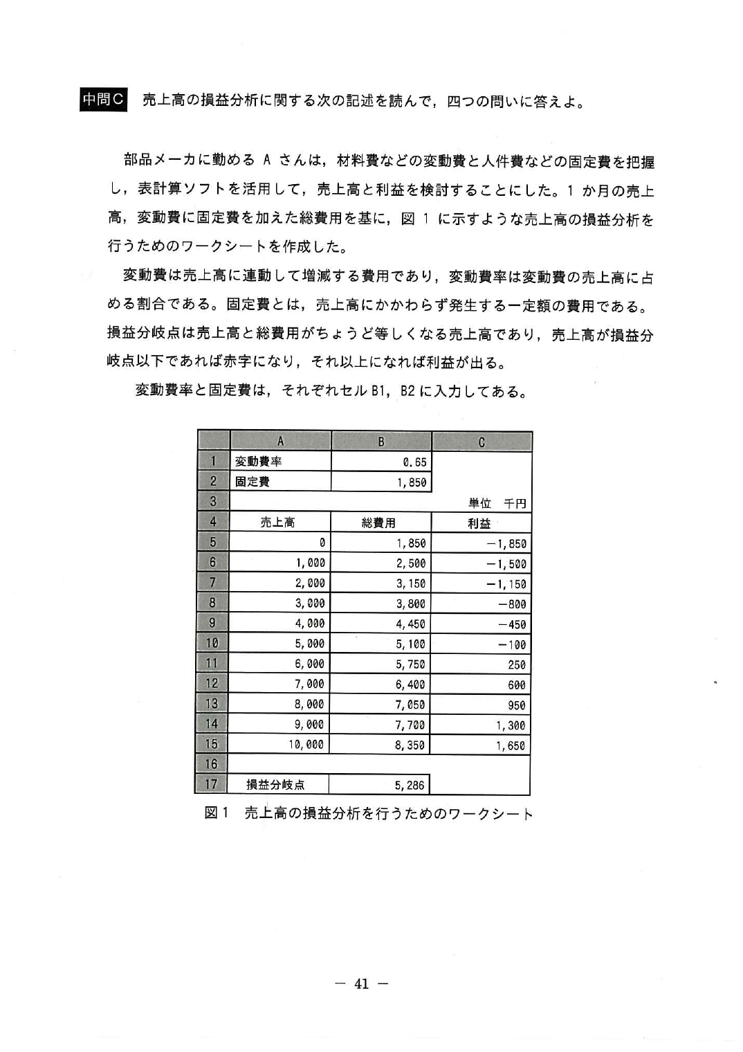 別表1