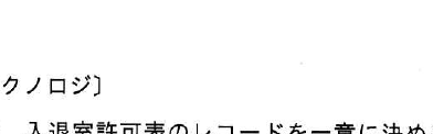 選択肢図