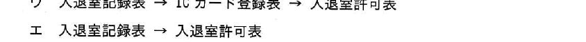 設問図