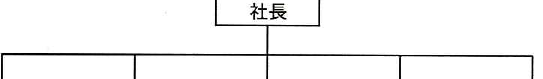 設問図