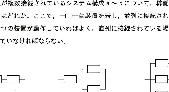 設問図