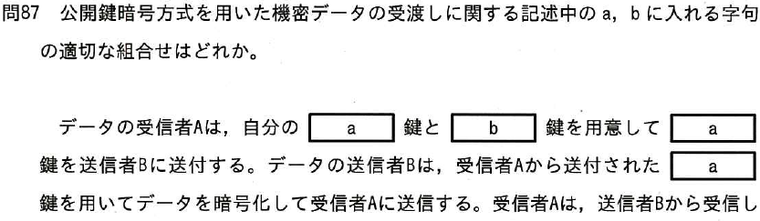 設問図