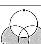 設問図