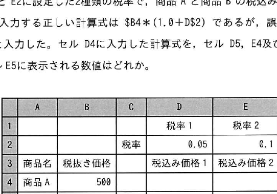 設問図