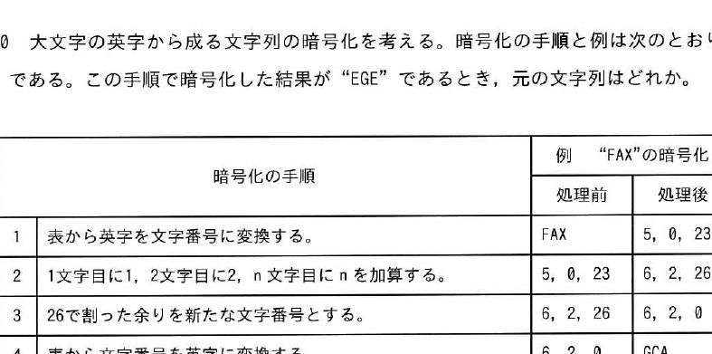 設問図