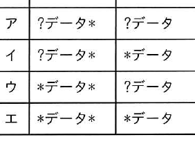 選択肢図