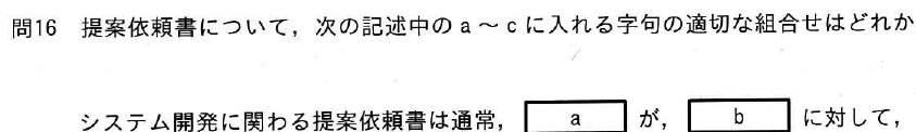 設問図
