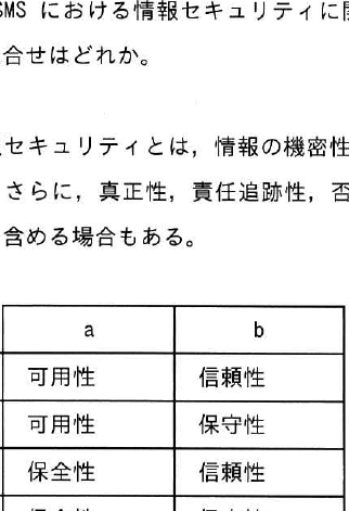 設問図
