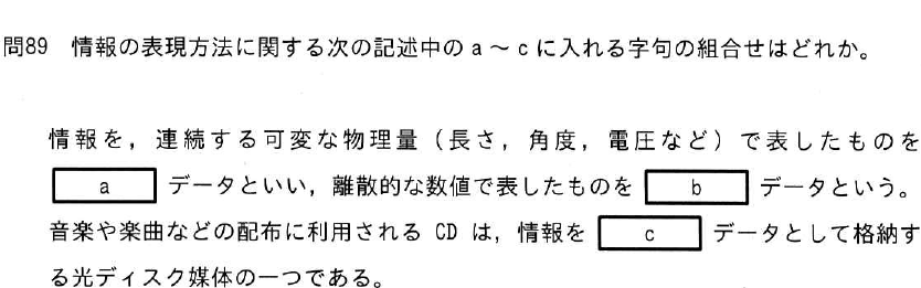 設問図