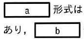 設問図