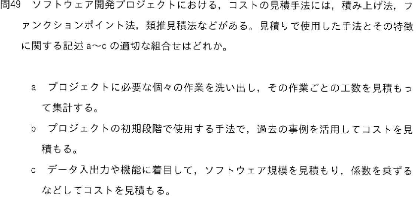 設問図