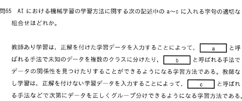 設問図