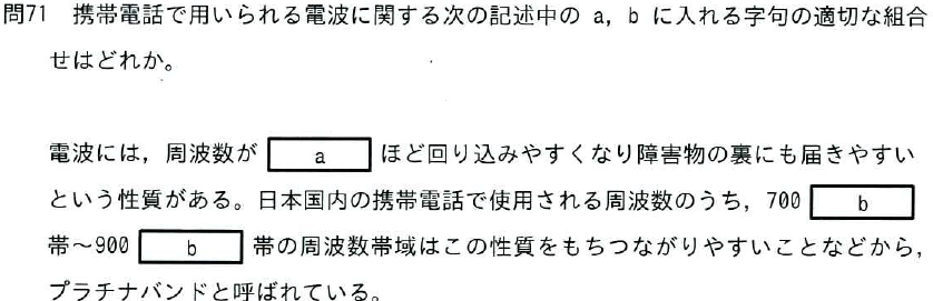 設問図