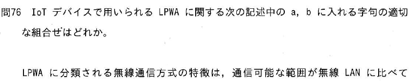 設問図
