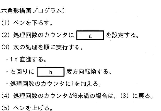 設問図