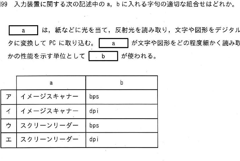 設問図